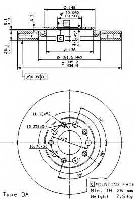 breco bv8615