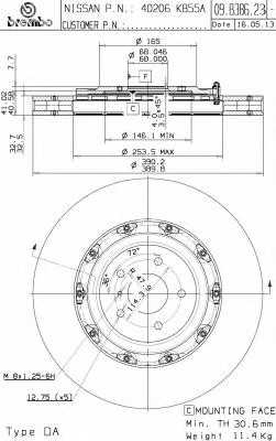 breco bz9091