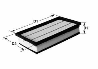cleanfilters ma3189