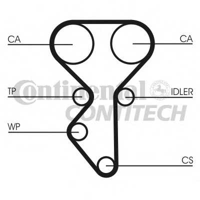 contitech ct1137