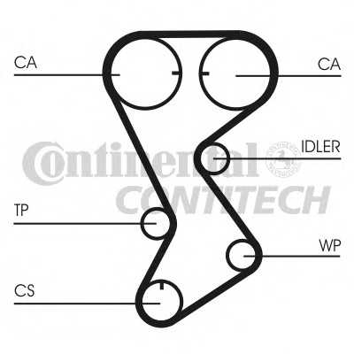 contitech ct1144