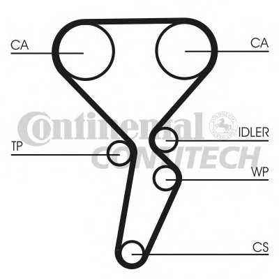 contitech ct1179k2