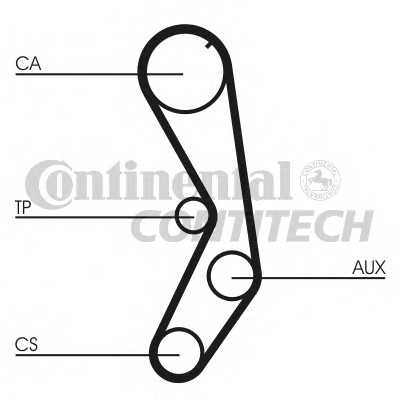 contitech ct605k1