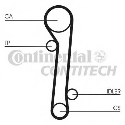 contitech ct781