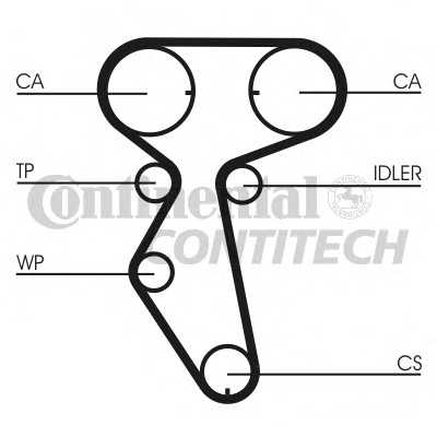 contitech ct887