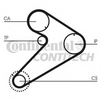 contitech ct921