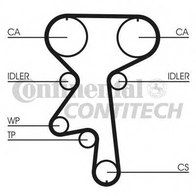 contitech ct924wp1