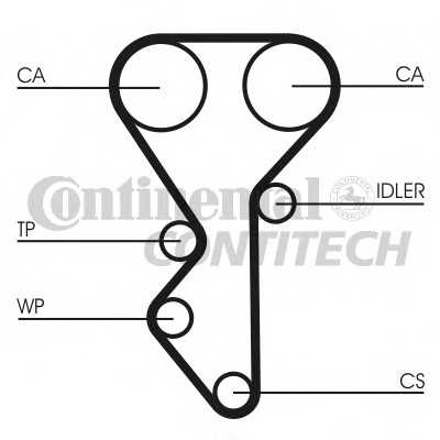 contitech ct955