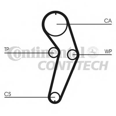 contitech ct988
