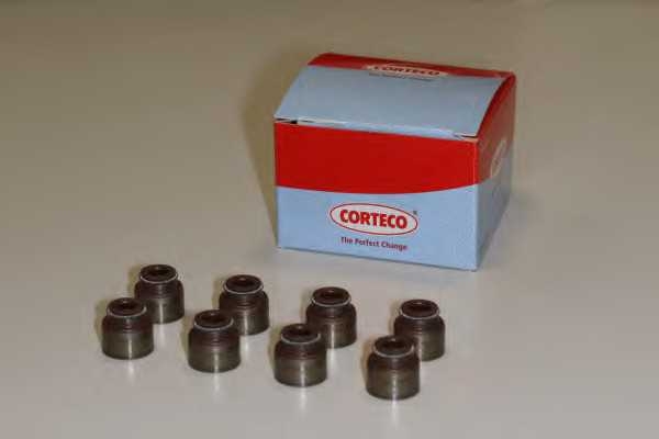 corteco 19036075