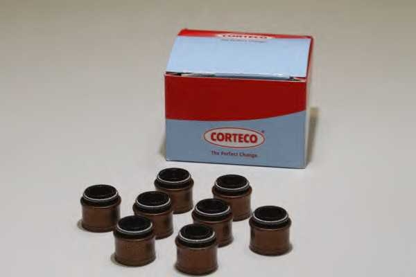 corteco 19036101