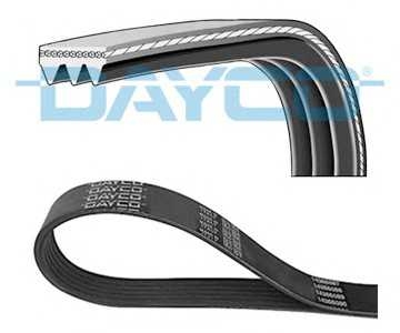 dayco 3pk760