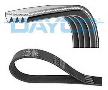 dayco 4pk880