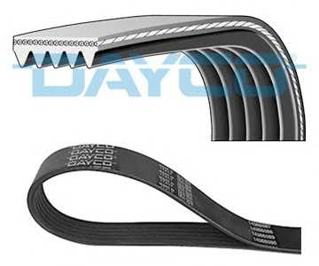 dayco 5pk1137