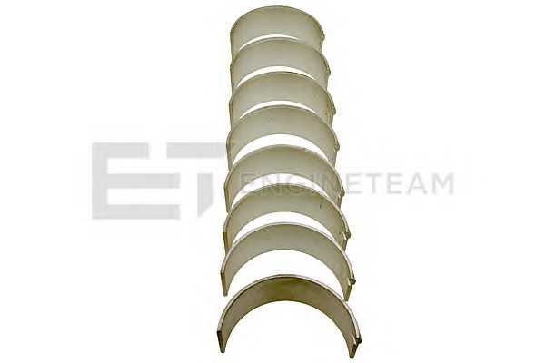 etengineteam lp001225