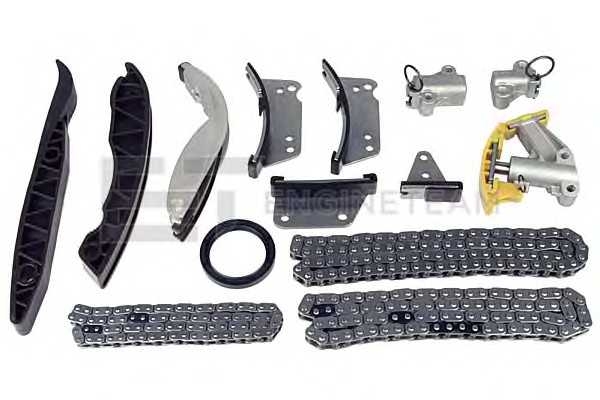 etengineteam rs0032