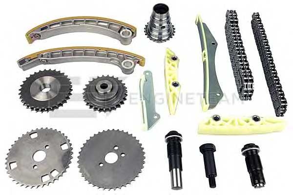 etengineteam rs0033