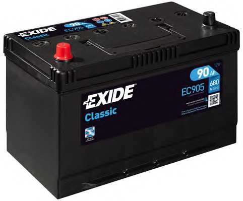 exide ec905
