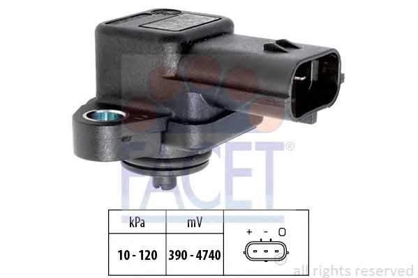 facet 103042