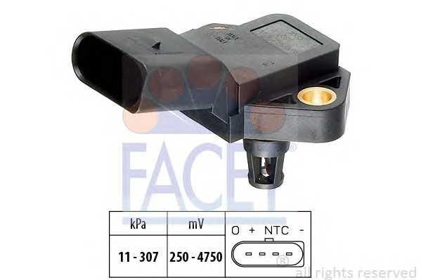 facet 103075