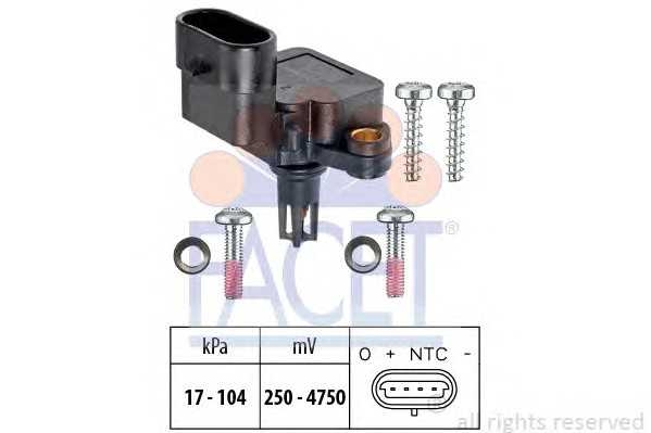 facet 103081