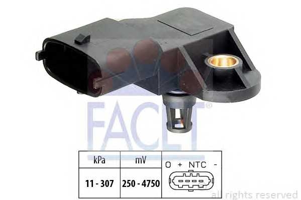 facet 103082