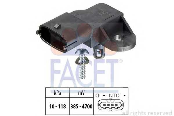 facet 103091