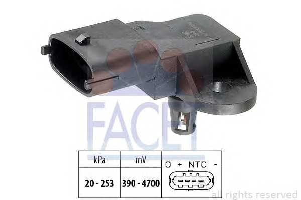 facet 103092
