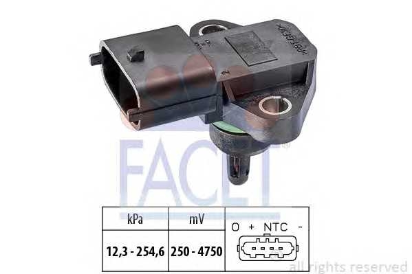 facet 103131
