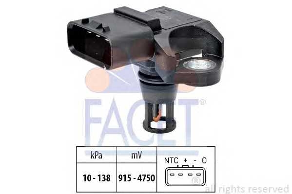 facet 103132