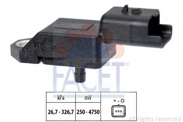 facet 103134