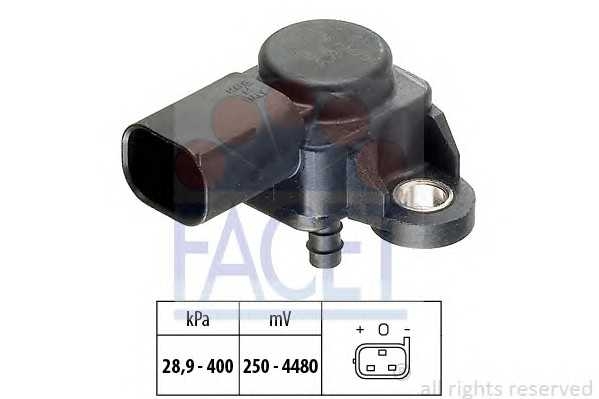 facet 103175