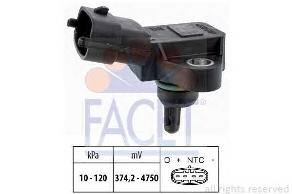 facet 103180