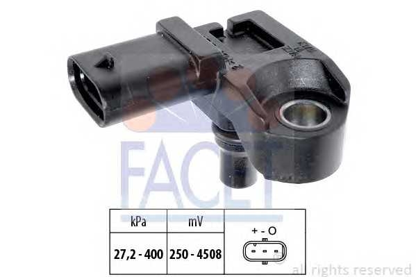 facet 103210