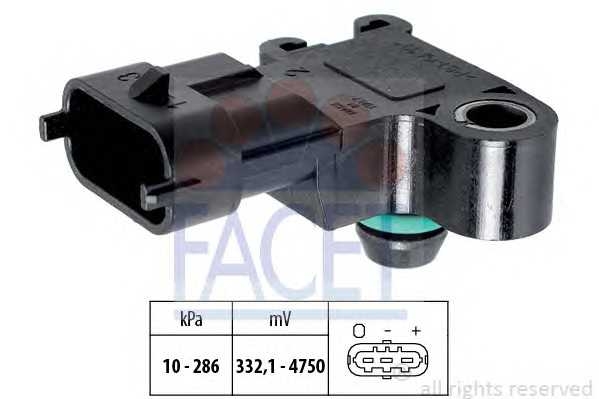 facet 103234