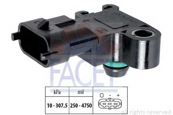 facet 103244