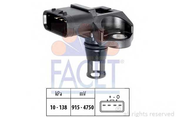 facet 103320
