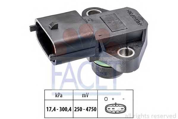facet 103345