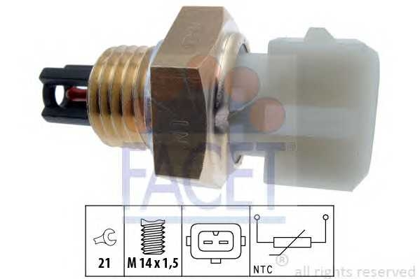 facet 104015