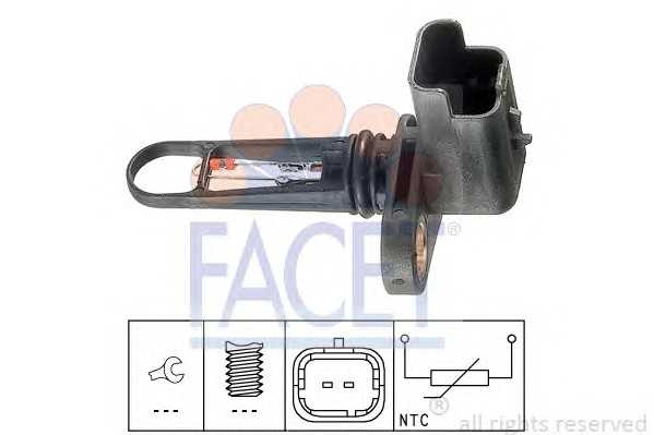 facet 104021