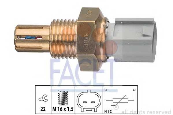 facet 104024