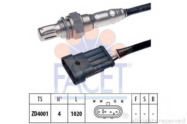facet 107096
