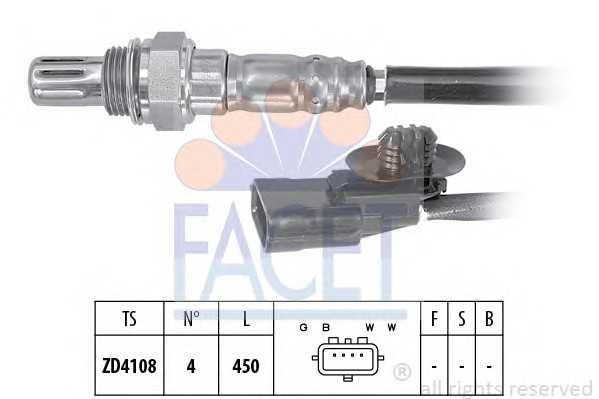 facet 108095