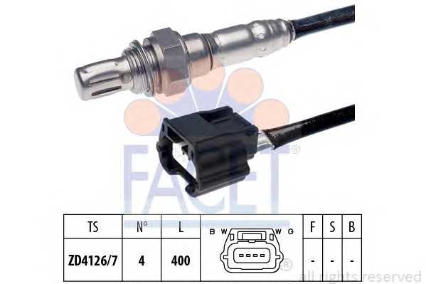 facet 108179