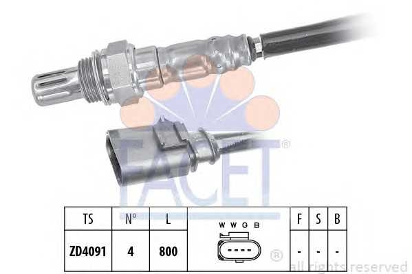 facet 108199