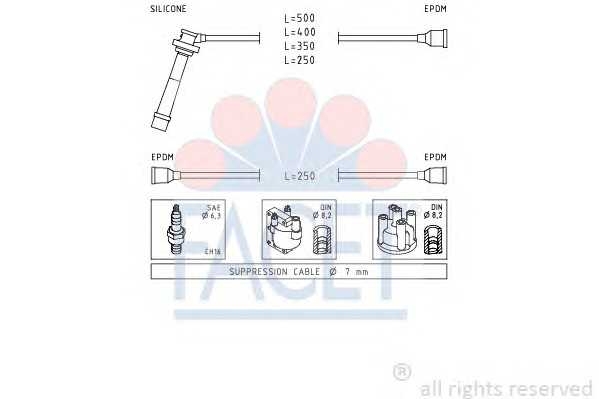 facet 47004