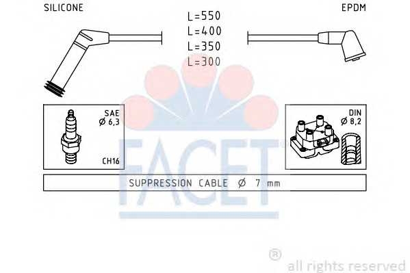 facet 47119