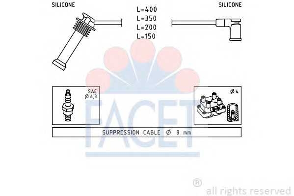facet 47242