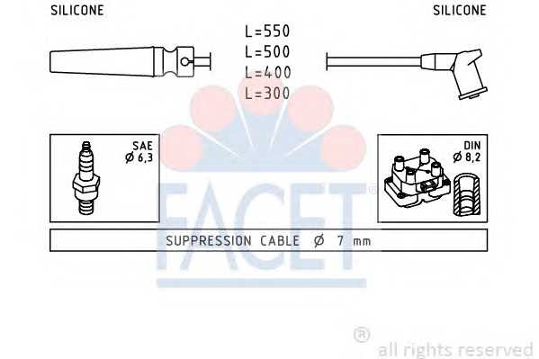 facet 49509