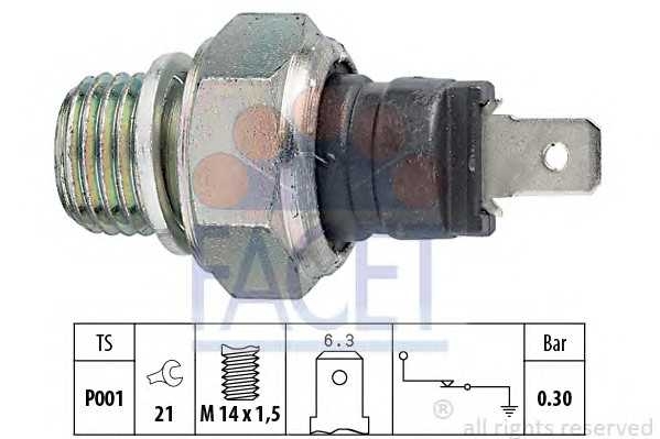 facet 70005